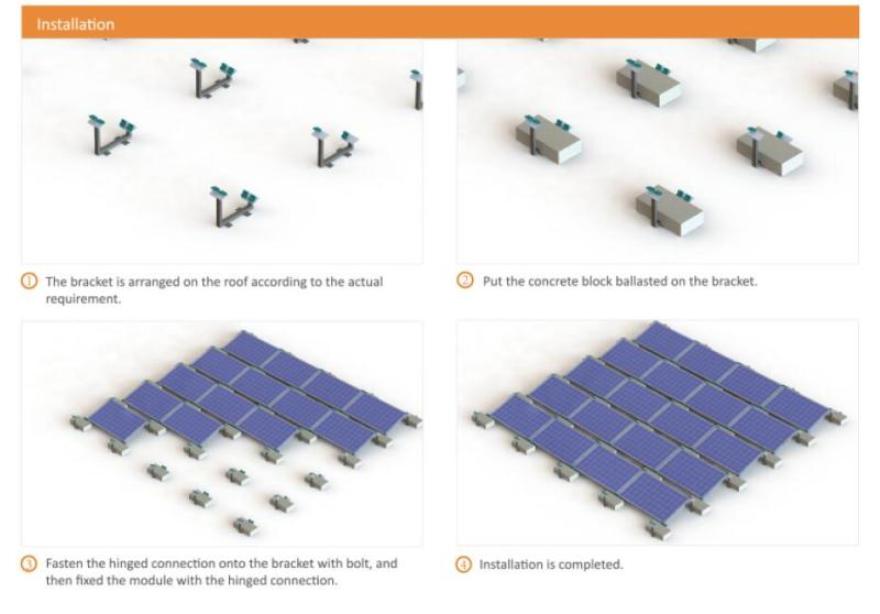 Ballasted roof mounting system 02.jpg