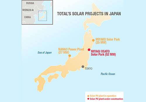 Jumlah Mula Pembinaan Loji Kuasa Suria Ketiga Di Jepun